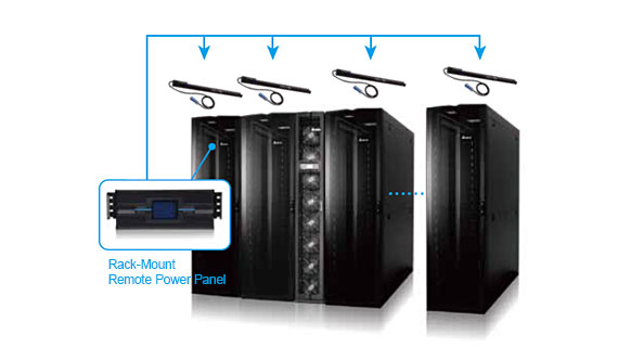 rack-mount Remote Power Panel