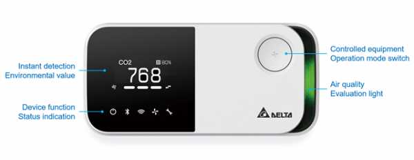 UNOnext Indoor Air Quality Monitor – Delta Controls