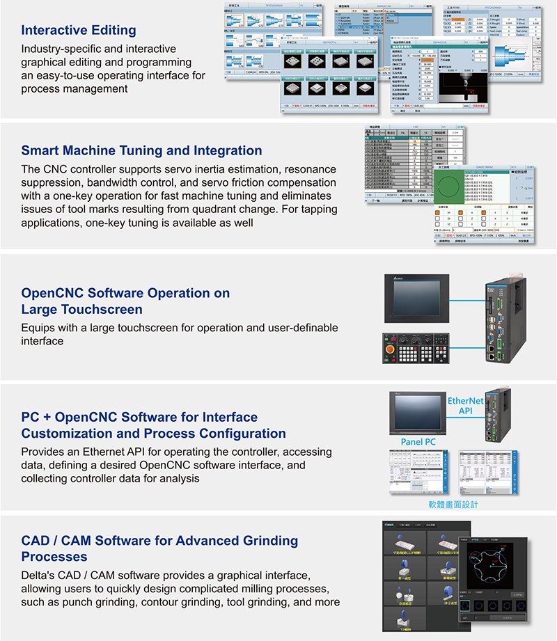 CNC Machine Tool Solutions